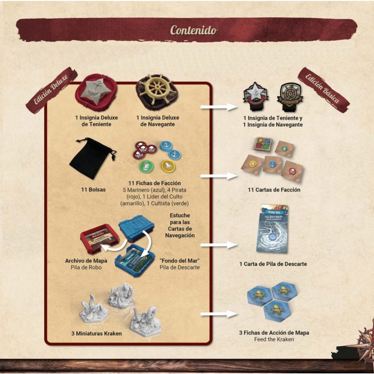 Feed the Kraken Edición Deluxe - Juegos de Mesa - Adani Store